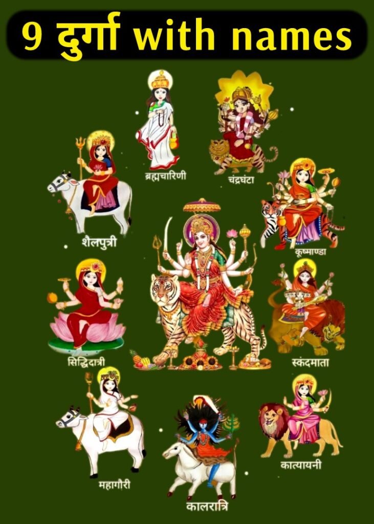 9 Durga Images with Names -01